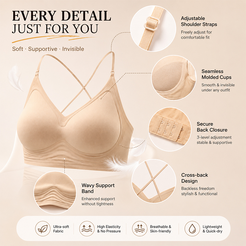 FINETOO Seamless Wave Support  - Sleep Bra Bralette のレビューと価格
